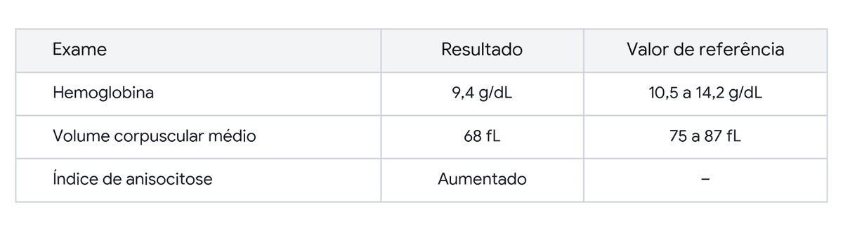 Imagem da questão — toque pra ampliar