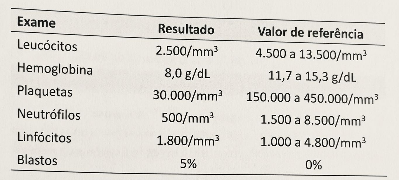 Imagem da questão — toque pra ampliar