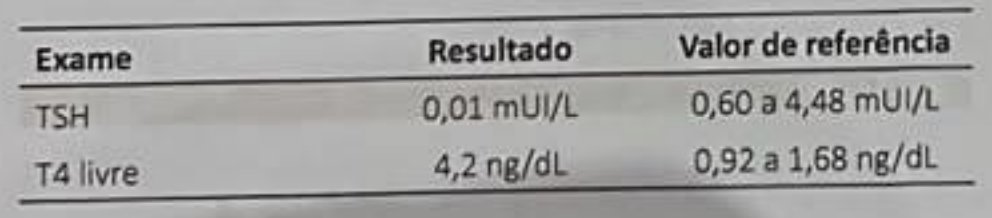 Imagem da questão — toque pra ampliar